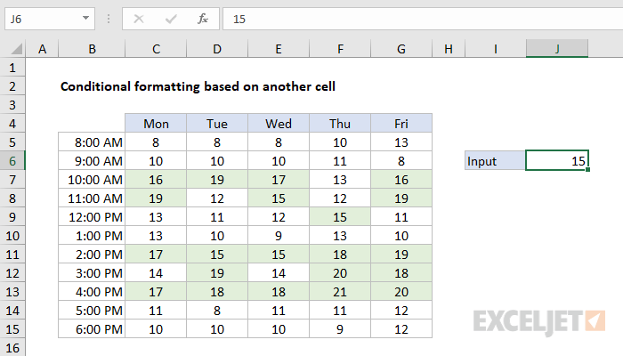 conditional-formatting-based-on-another-cell-excel-formula-exceljet